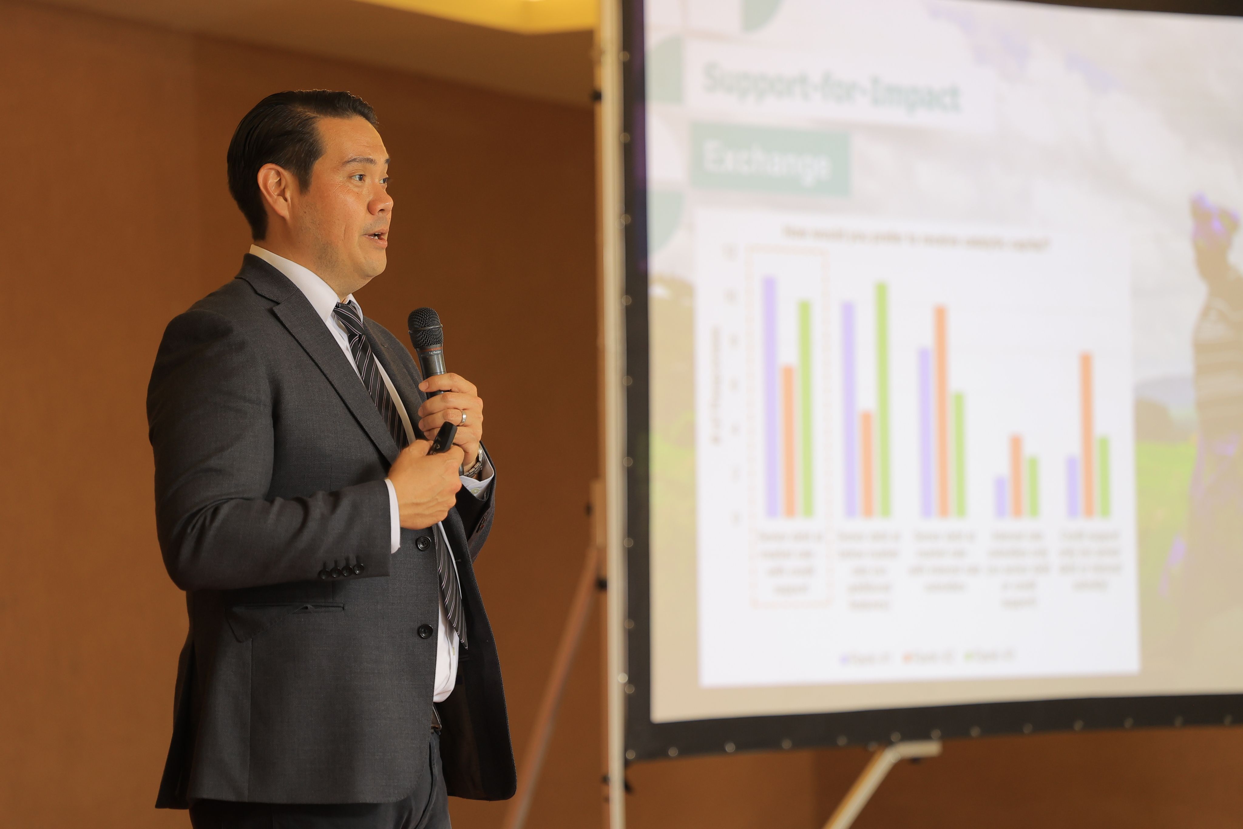 Tim Strong, Head of Agriculture Finance, presenting on current impact data. 